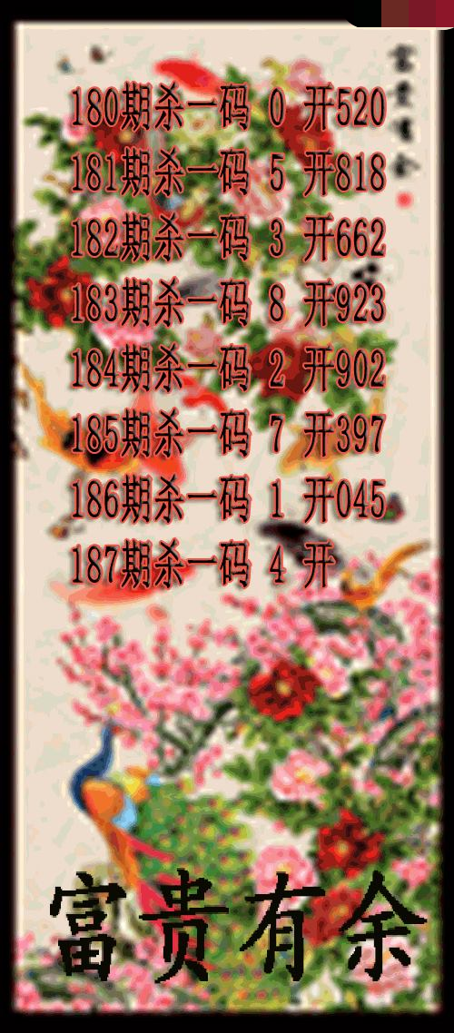 富贵有余杀码