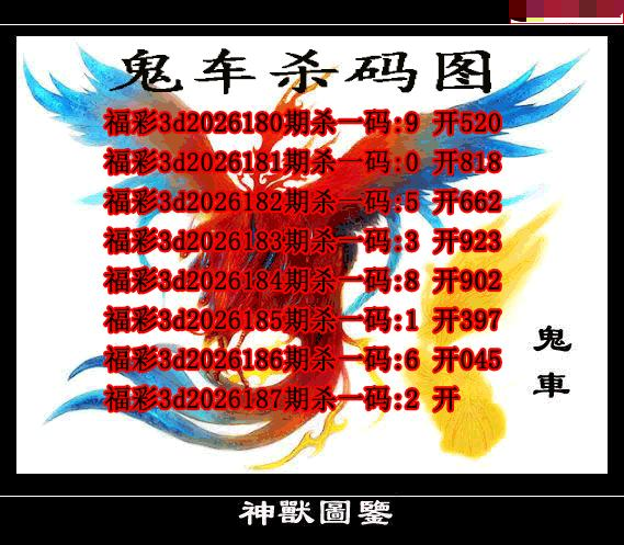 鬼车杀码