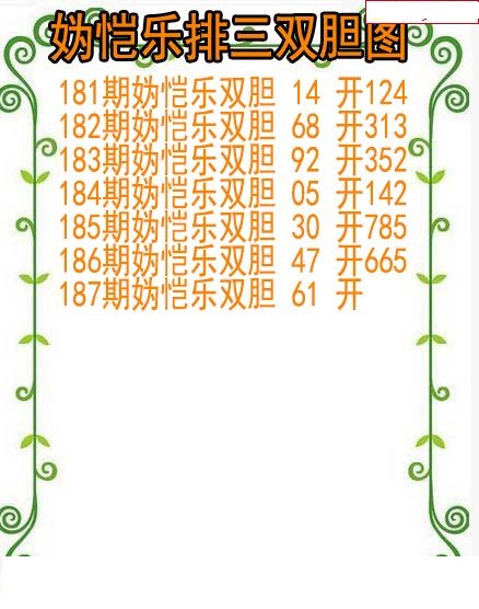 妫恺乐排三双胆图
