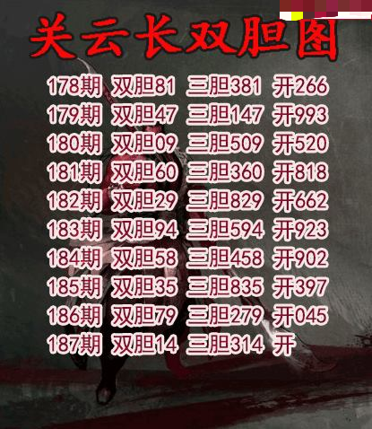 关云长双胆