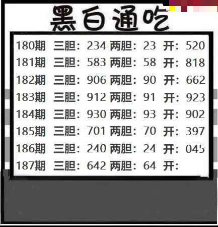 黑白通吃