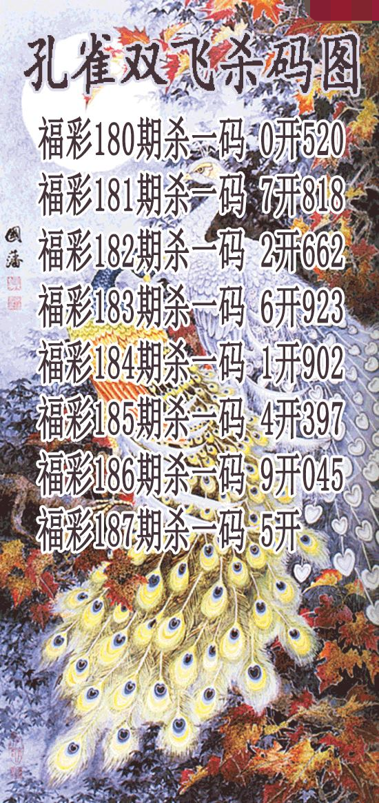 孔雀双飞杀码
