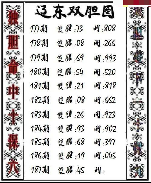 辽东双胆