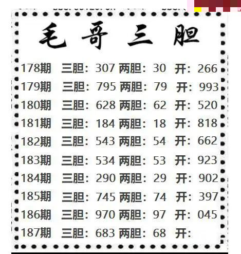 毛哥三胆