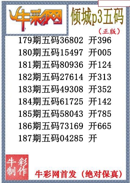 倾城胆码
