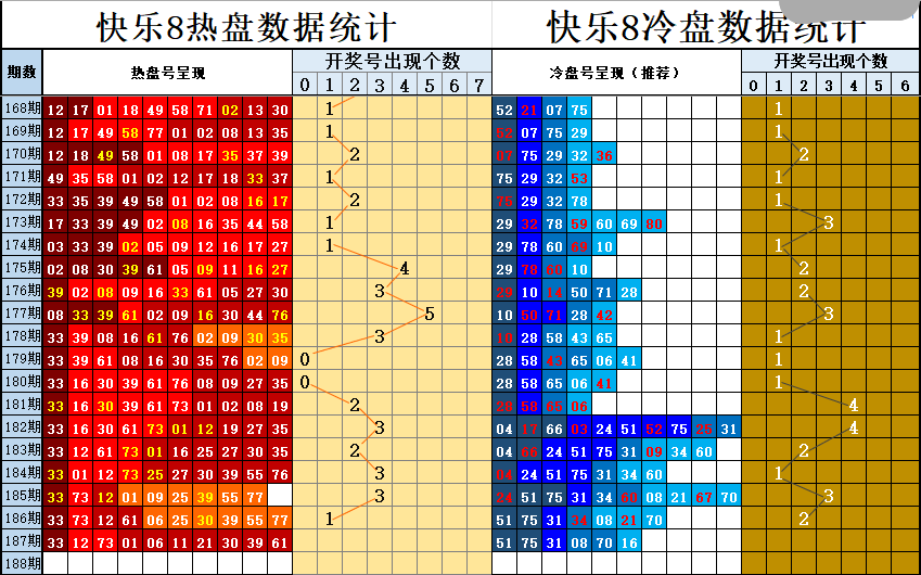 双彩游侠