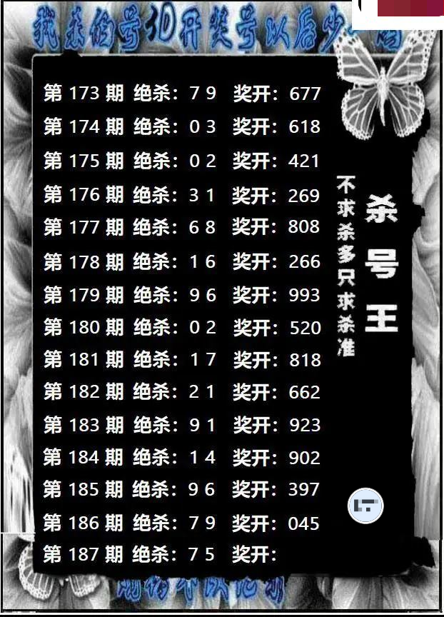 杀号王