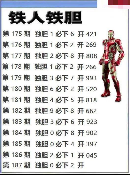 铁人独胆