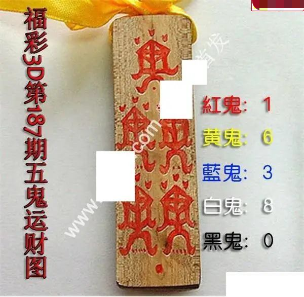 五鬼运财图