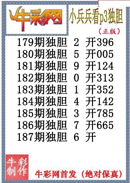 小兵兵独胆