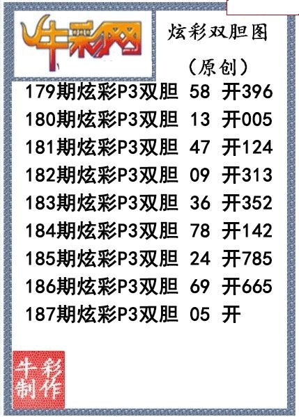 炫彩双胆