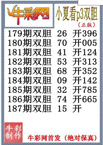 小夏双胆
