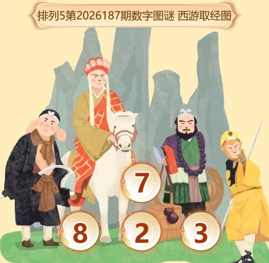 西游取经图