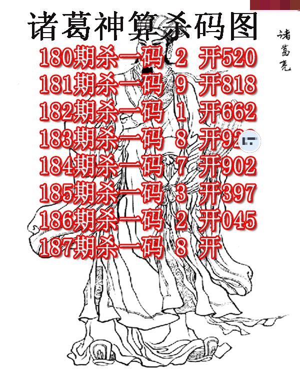 诸葛神算