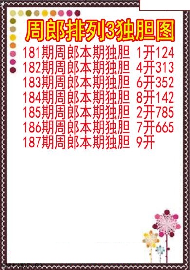 周郎独胆图