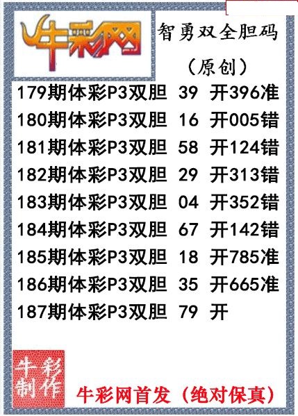智勇双全双胆图迷