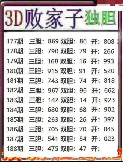 败家子独胆
