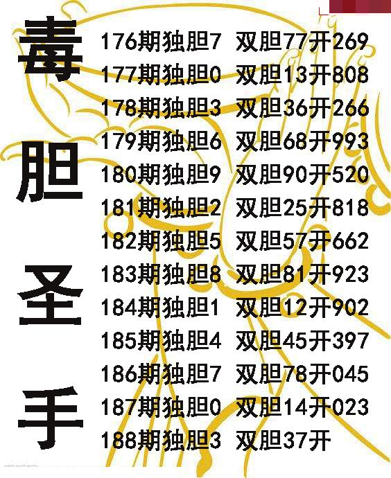 毒胆圣手