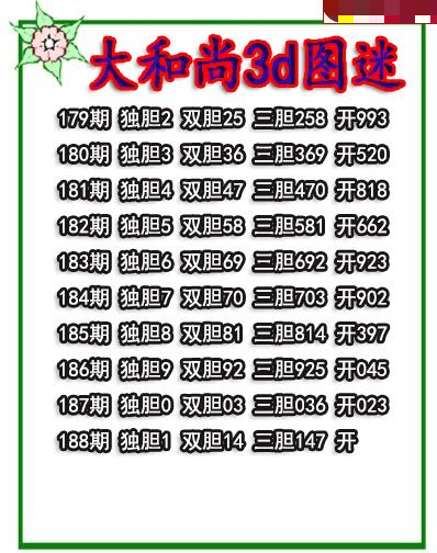 大和尚三胆