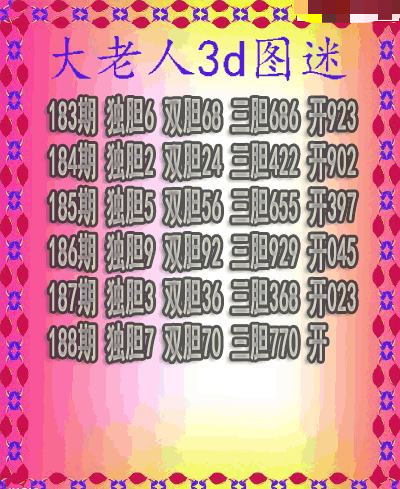 大老人三胆