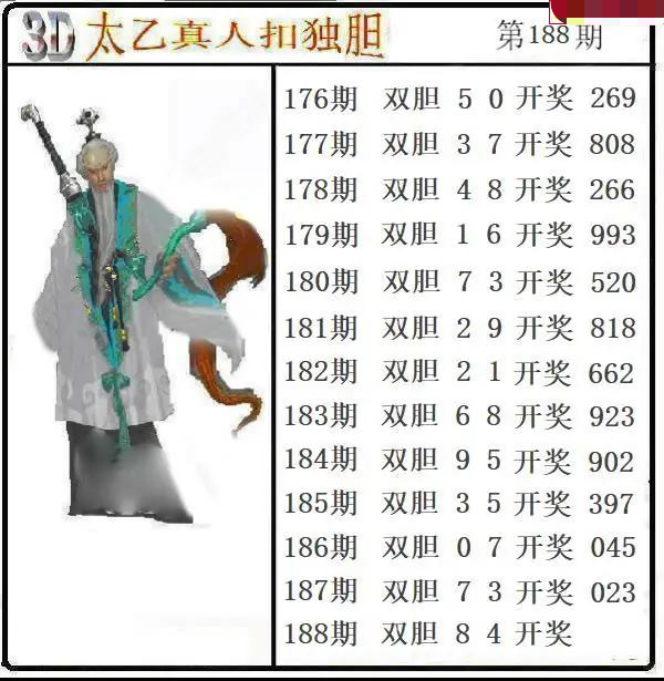 太乙扣胆