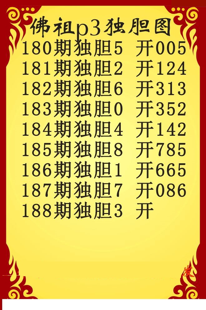 佛祖独胆
