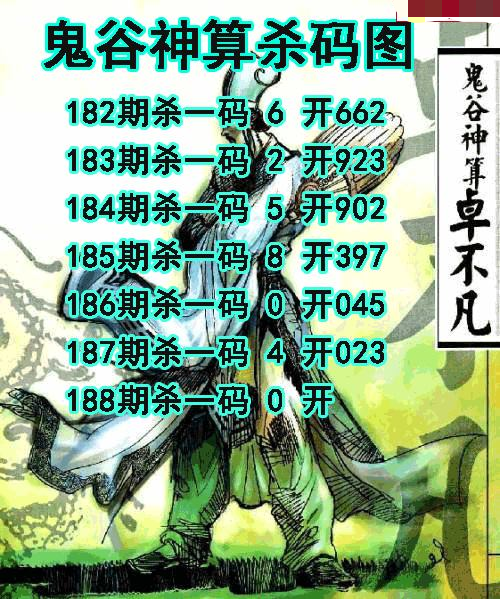 鬼谷神算