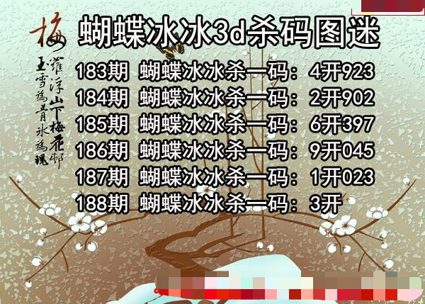 蝴蝶冰冰杀码