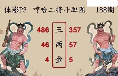 哼哈二将斗胆图