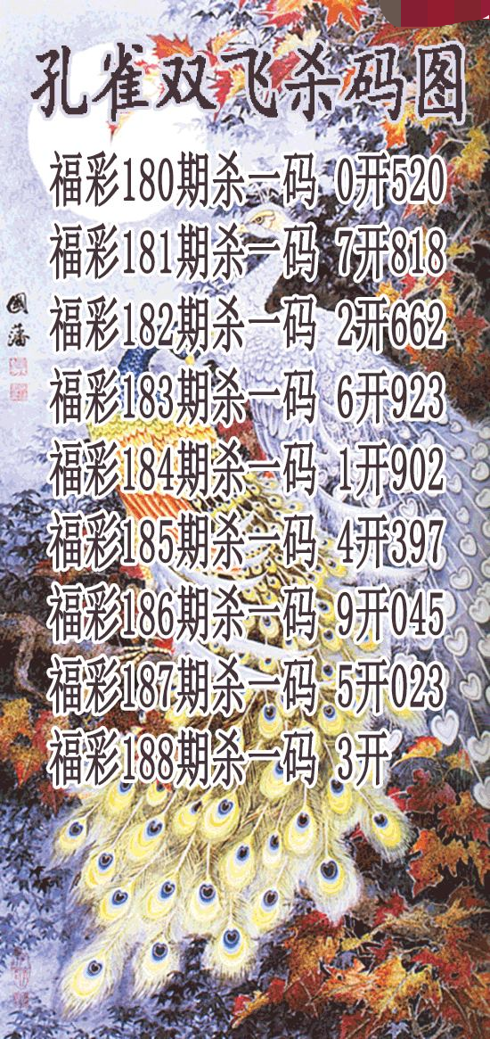 孔雀双飞杀码