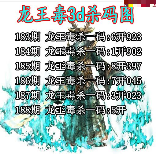 龙王毒杀码