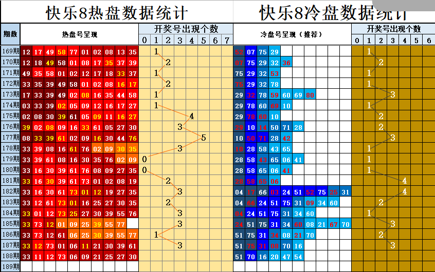 双彩游侠