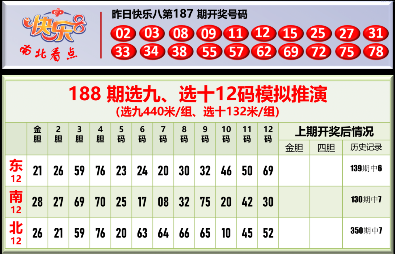 双彩游侠