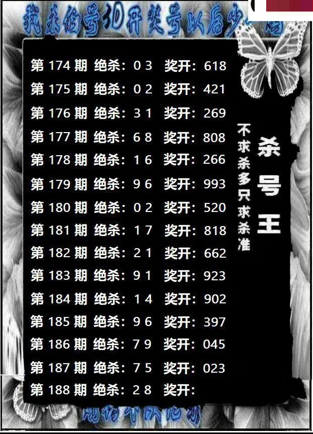 杀号王