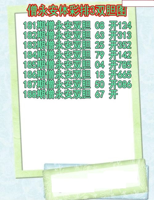 僧永安双胆图