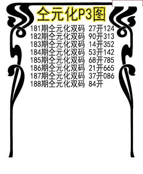 仝元化