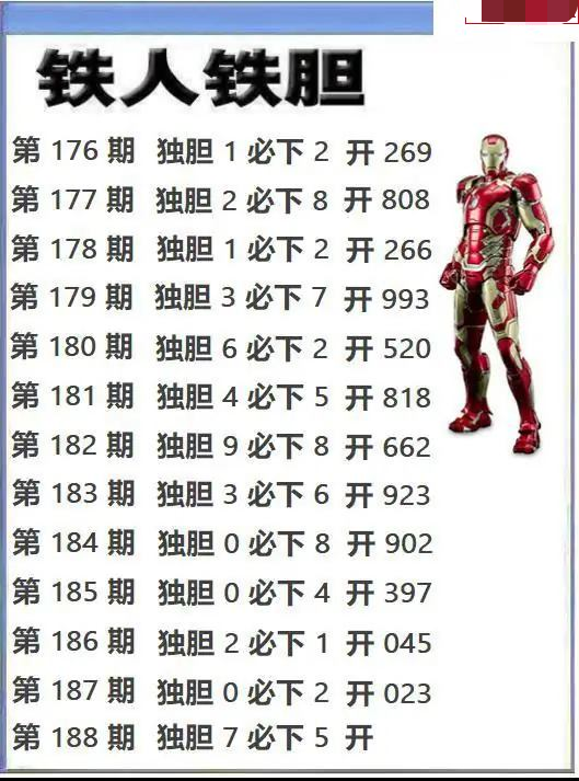 铁人独胆
