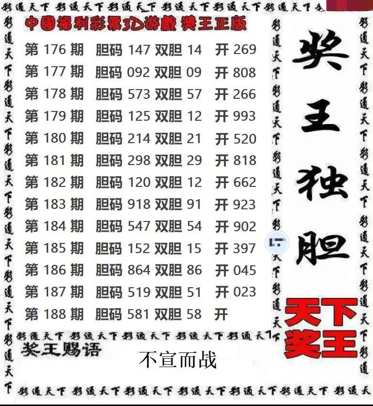 天下奖王