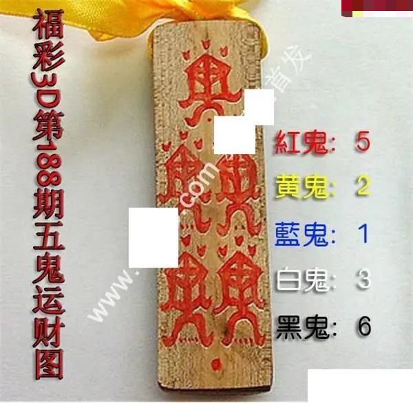 五鬼运财图