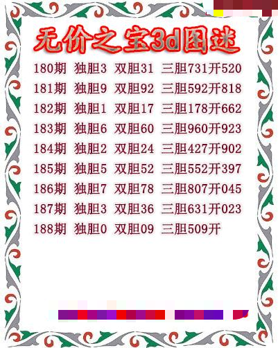 无价之宝送胆