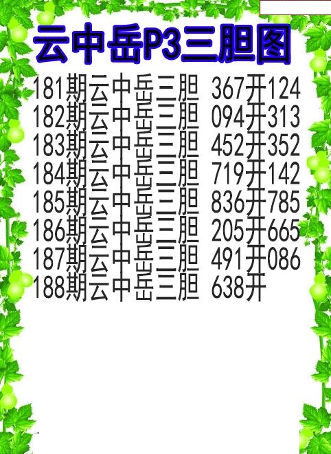 云中岳三胆图