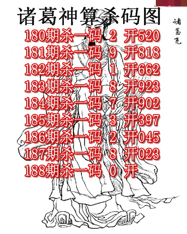 诸葛神算