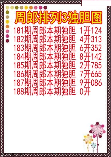 周郎独胆图