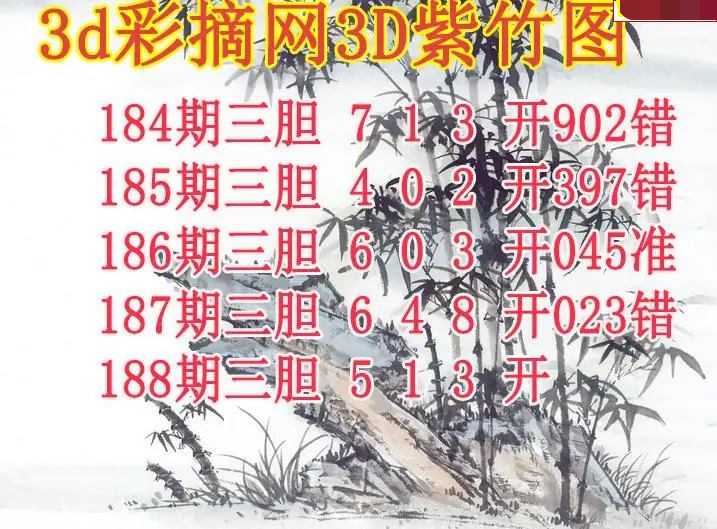紫竹三胆
