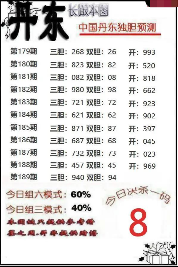 丹东独胆