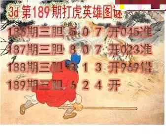打虎英雄图
