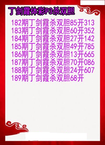 丁剑霞杀双胆图