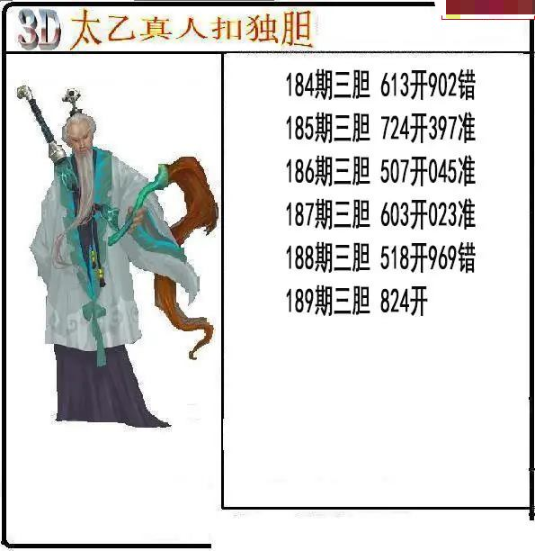 太乙真人独胆