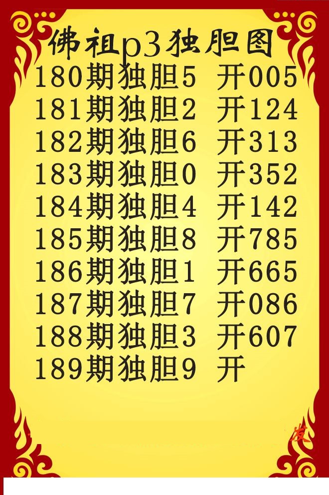 佛祖独胆