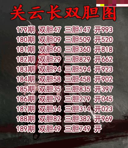 关云长双胆